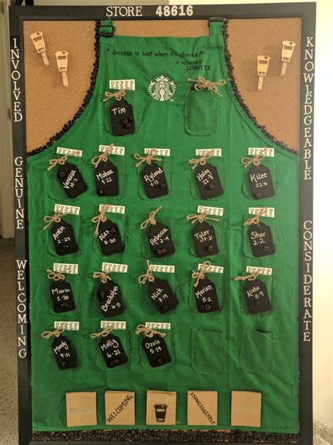 There are hidden meanings behind the different apron colors worn by baristas all over the world. Green apron board Starbucks | Green apron, Starbucks diy ...