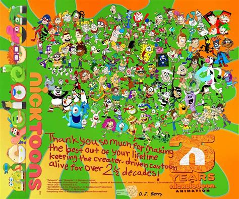 Nickelodeon Nicktoons Cartoons Charts Arts Backgrounds