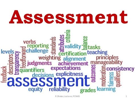 Assessment For Learning Powerpoint Template Ppt Slides Sketchbubble