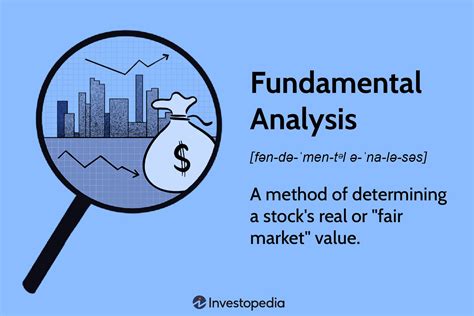 Stock Analysis Top 2 Methods For Investment Purposes Askmoneyguru