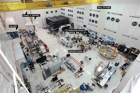 High Bay 1 In Jpls Spacecraft Assembly Facility Nasa Mars Exploration