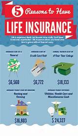 Life Insurance Statistics 2017