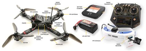 New To Fpv Start Here The Ultimate Beginners Guide Getfpv