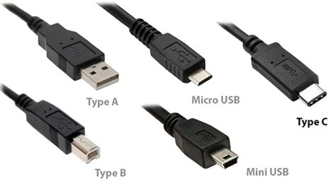 What Is Usb Cables Bytecable