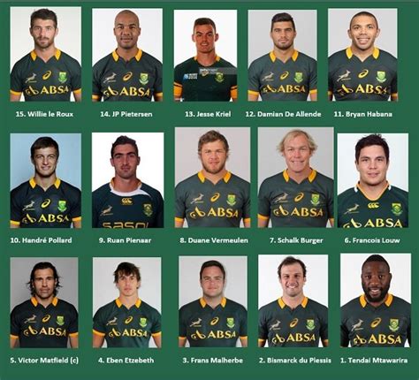 Springbok Rugby Team Names