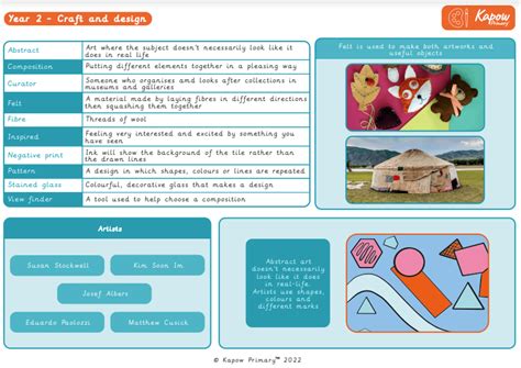 Knowledge Organiser Art And Design Y2 Craft And Design Kapow Primary