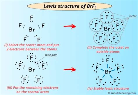 Lewis Structure Of Brf5 With 5 Simple Steps To Draw