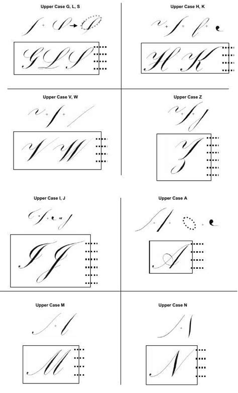 Copperplate Calligraphy For Beginners Basic Strokes Practice Sheets