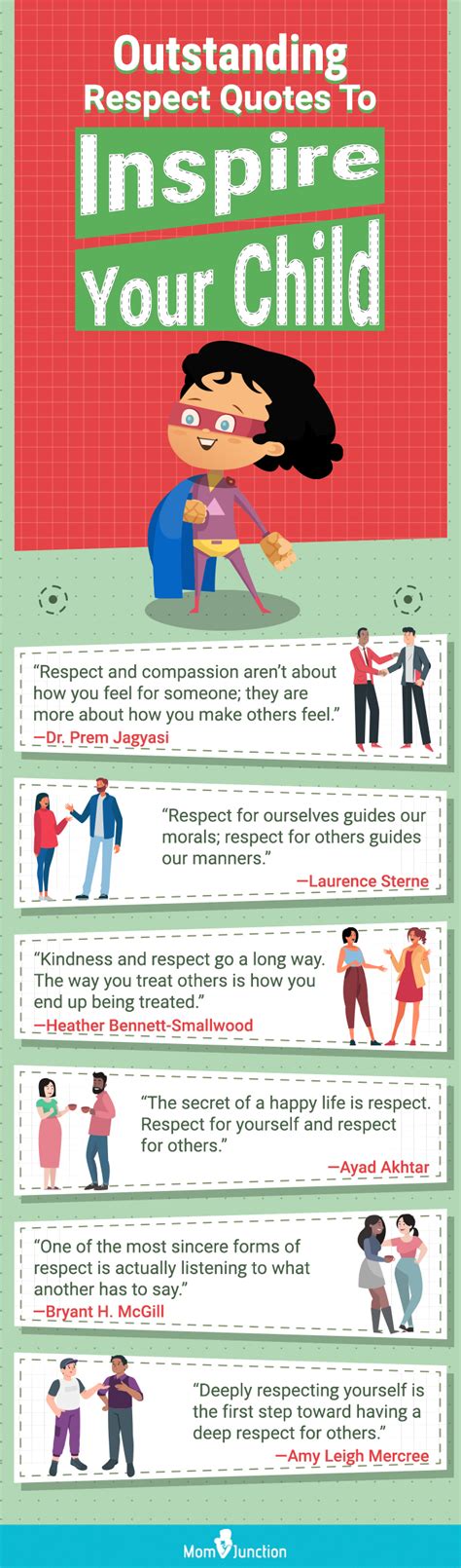 115 Great Respect Quotes For Kids