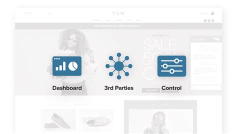Brand Ctrl Ecommerce Features And Benefits Yottaa