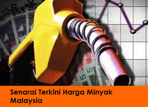 Harga minyak terkini malaysia berkuatkuasa bermula dari pukul 12.01 minit pada hari khamis. Senarai Terkini Harga Minyak Malaysia 2018 - Harga Minyak