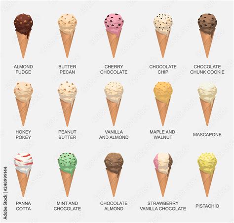 Various Ice Cream Cone Flavor Vector Illustration Set Stock Vector Adobe Stock