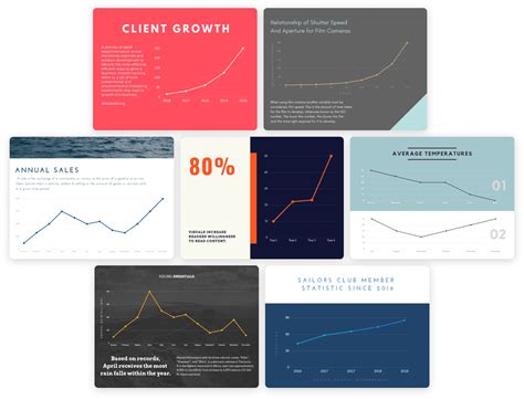 Créateur De Graphique En Courbes En Ligne And Gratuit Canva