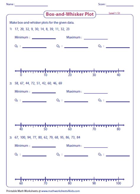 Worksheets are making and understanding box and whisker plots five, make and interpret the plot 1, box whisker work, box and whisker plots, five number summary, , visualizing data date period, box and whisker work. INTERPRETING BOX AND WHISKER PLOT WORKSHEET ANSWERS