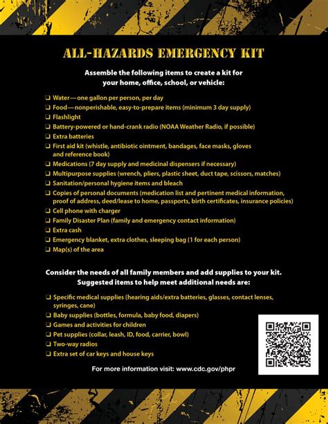 Zombie Preparedness For Educators Kit Checklist Cdc Emergency Kit