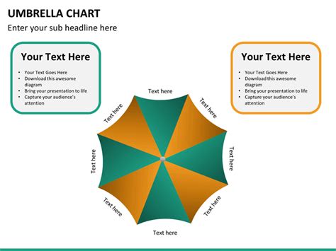 Umbrella Chart Powerpoint Template Sketchbubble