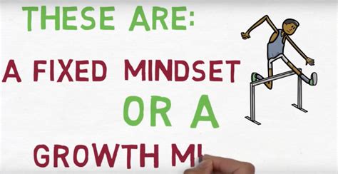Developing A Growth Mindset In Sport Believeperform The Uks