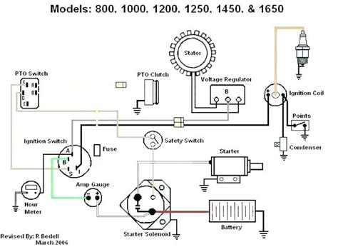 .isl wiring diagram (3666420) aftermarket icon wiring diagram (3666480) dodge ram 24 valve turbo diesel, 1999 model year wiring diagram. Electric Pto Switch Wiring Diagram - Wiring Diagram
