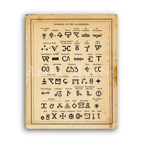 Alchemist Symbols And Purposes