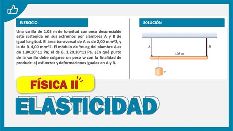 ELASTICIDAD FISICA 2 EJERCICIOS RESUELTOS MUY FACIL PASO A PASO