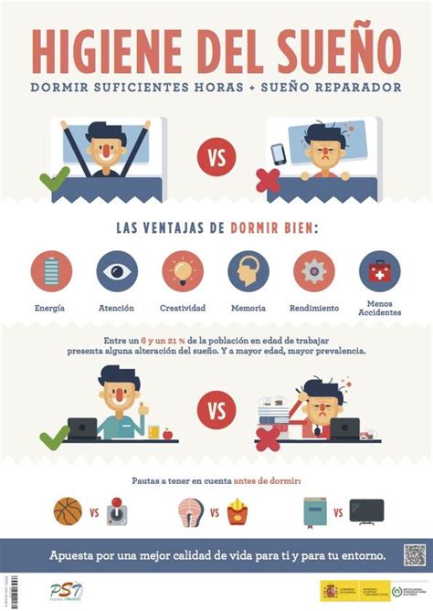 Infografia Del Insht Higiene Del Sueño Prevencionar