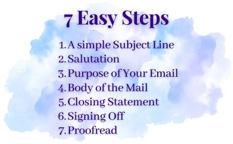 How To Write A Professional Email Email