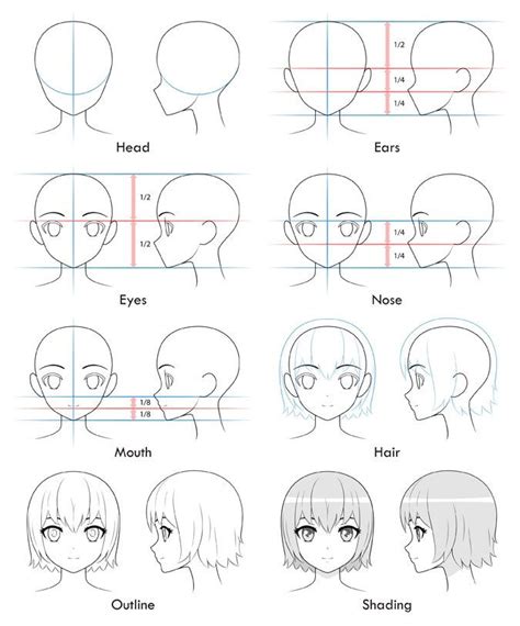 Cara Menggambar Kepala Cewek Atau Perempuan Bergaya Anime Anime Face