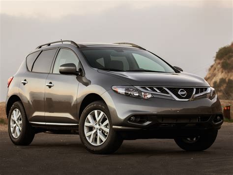 Brown Nissan Murano Car Wallpaper