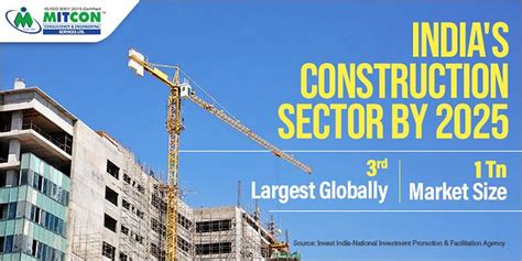 Indias Construction Sector By 2025 Construction Sector Construction