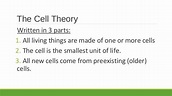 G7 ch2.1 cells and life