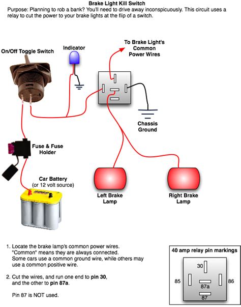 Basic Brake Light Switch Wiring Diagram