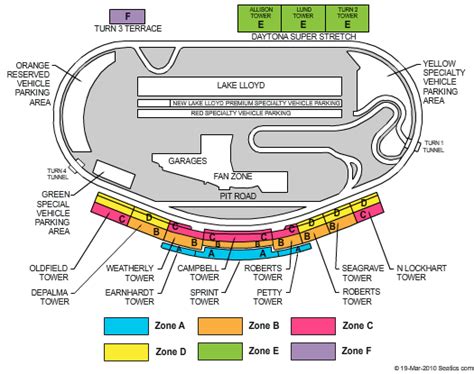 Daytona International Speedway Seating Chart Daytona International