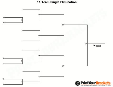 11 Team Seeded Single Elimination Printable Tournament