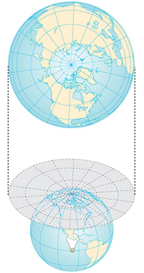 Class 4 Nspe Map Projections