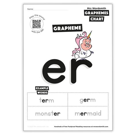 The Grapheme Er Mrs Wordsmith Us