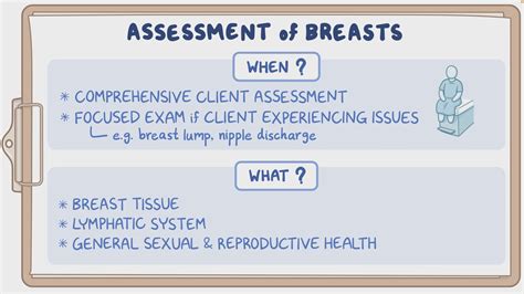 Physical Assessment Breast Exam Nursing Osmosis Video Library
