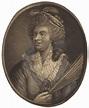 NPG D8013; Charlotte of Mecklenburg-Strelitz - Portrait - National ...