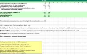 Download free excel timesheet calculator template. Lean Maintenance and TPM calculators