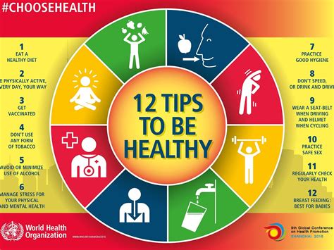 Whos Tips On How To Ensure Good Health And Safe Living Conditions In