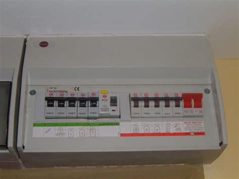 Fuse Box Painting Wiring Diagram