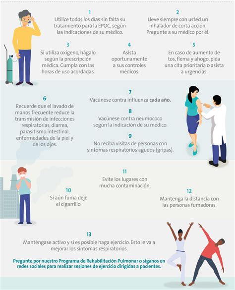 Recomendaciones para pacientes con EPOC | Fundación Neumológica Colombiana