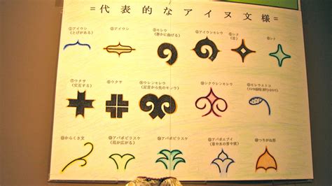 Ainu Art Symbolism Japanese Patterns Art Japanese Textiles