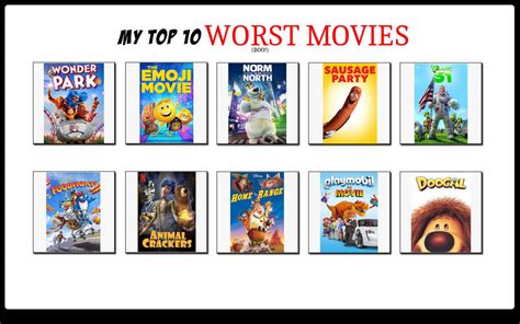 My Top 10 Worst Movies By Jacobstout On Deviantart