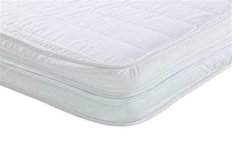 Der matratzenüberzug | die matratzenüberzüge. ᑕ ᑐ Matratzenbezug Bestseller für Ihr Schlafparadies Das ...
