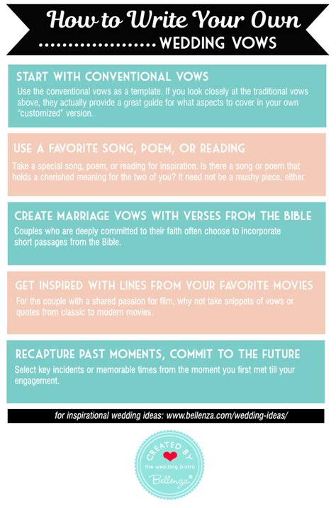 Writing Your Own Personal Wedding Vows