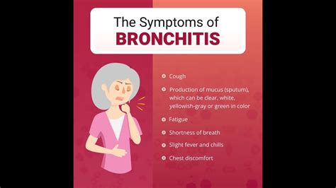 symptoms and treatment of bronchitis youtube