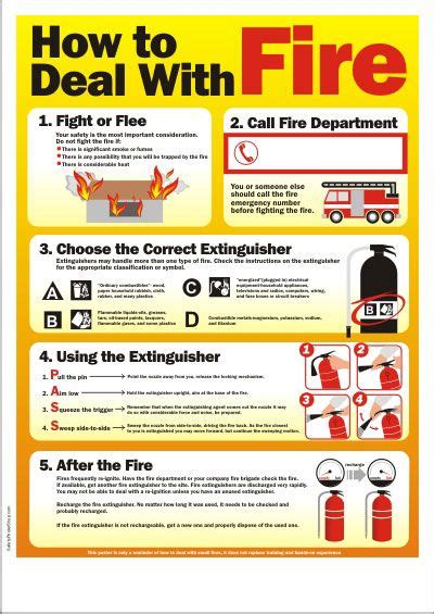 Fire Safety Posters Free Printable Share4u Hoshiro