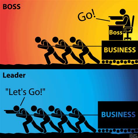 Boss Vs Leader These 28 Differences Matter
