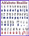 Entre Comillas: El código Braille: ¿Usted lo conoce o lo utiliza en clase?