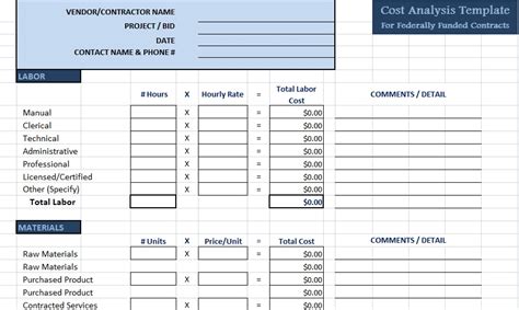 Chart for analyzing the effects of the variance of price, volume, mix. Get Cost Analysis Template - Microsoft Excel Templates